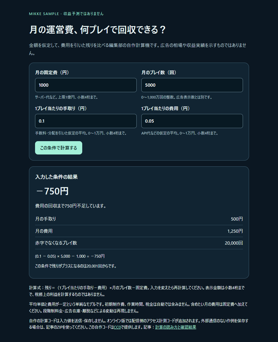 自作計算機で1プレイ当たりの費用を0.05円に変え、残り−750円、費用回収20,000回を表示した実画面