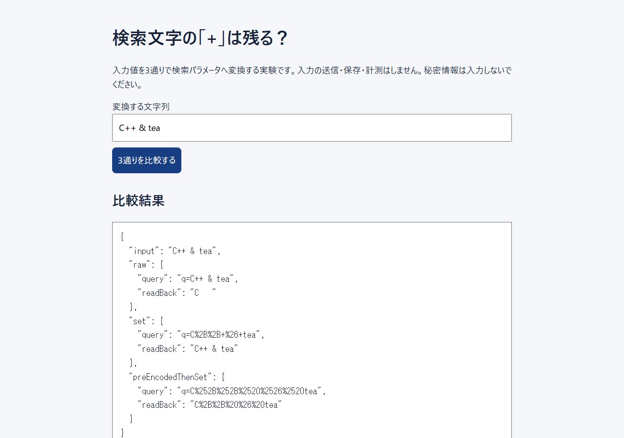 検索文字の「+」が消える？URLSearchParamsの変換を比較するの紹介画像