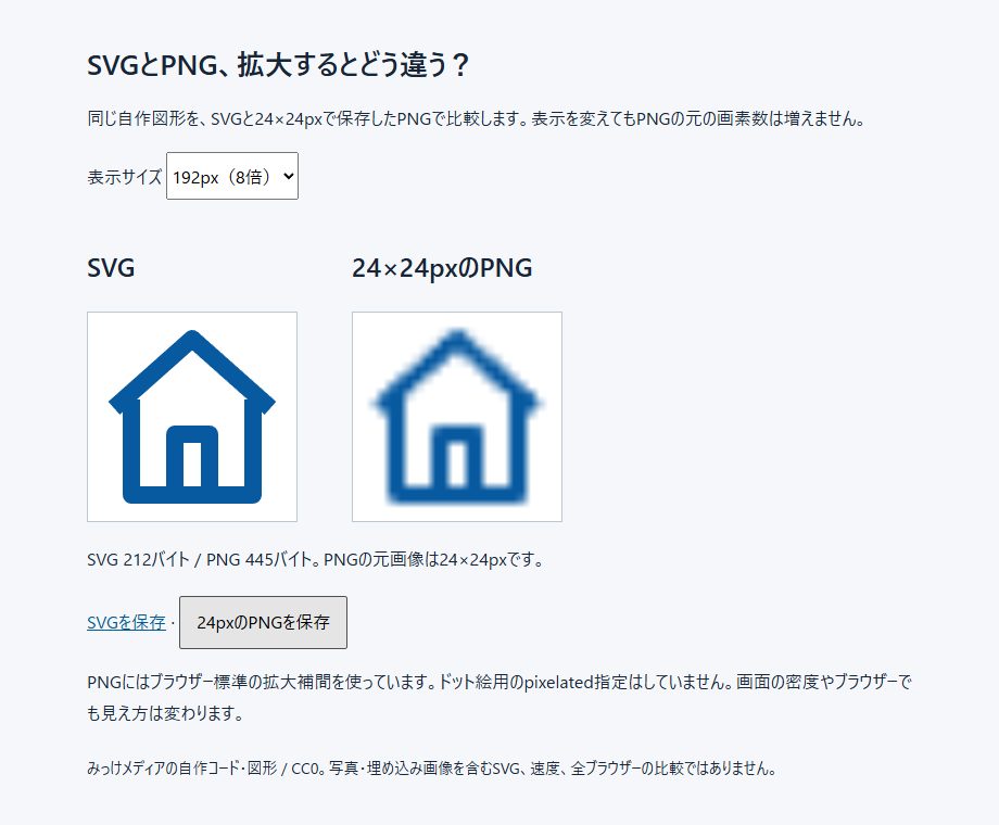 SVGと元画像24pxのPNGを192pxで並べた実画面